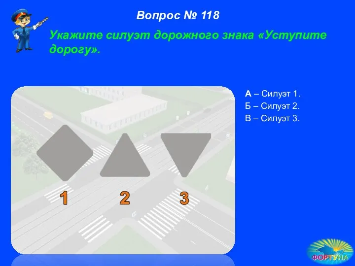 А – Силуэт 1. Б – Силуэт 2. В – Силуэт