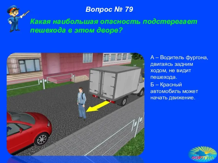 А – Водитель фургона, двигаясь задним ходом, не видит пешехода. Б