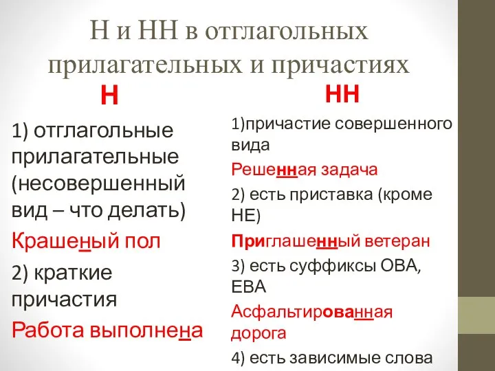 Н и НН в отглагольных прилагательных и причастиях Н 1) отглагольные