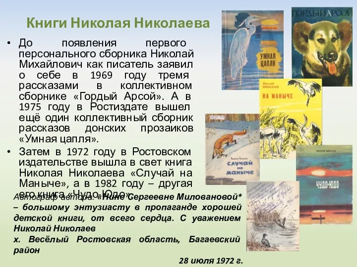 Книги Николая Николаева До появления первого персонального сборника Николай Михайлович как