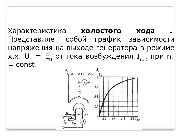 Характеристика холостого хода . Представляет собой график зависимости напряжения на выходе