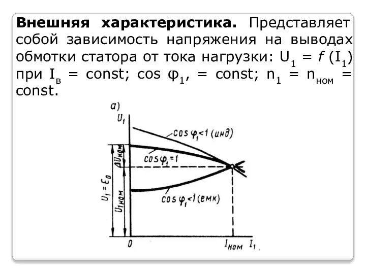 Внешняя характеристика. Представляет собой зависимость напряжения на выводах обмотки статора от