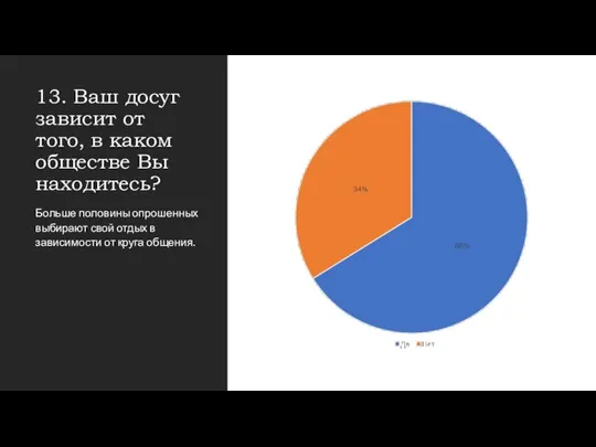 13. Ваш досуг зависит от того, в каком обществе Вы находитесь?