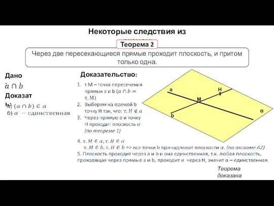 Некоторые следствия из аксиом Дано: Доказательство: Доказать: М Н Теорема доказана