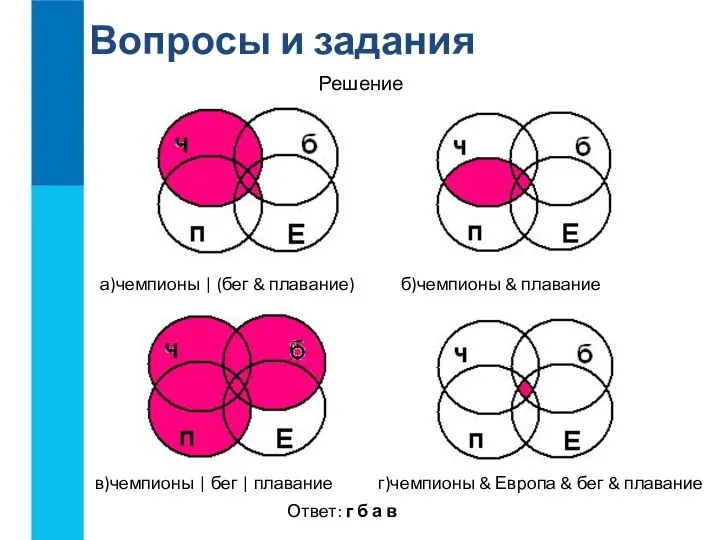 Вопросы и задания а)чемпионы | (бег & плавание) б)чемпионы & плавание