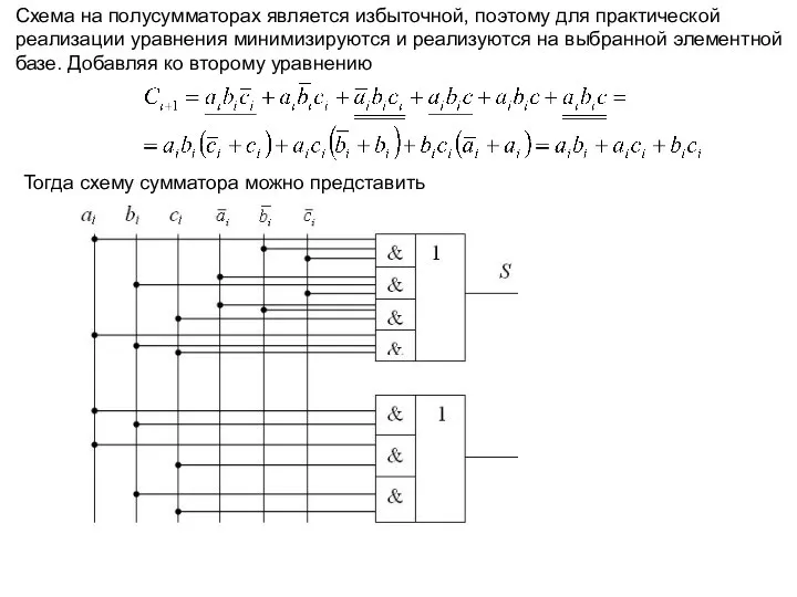 Схема на полусумматорах является избыточной, поэтому для практической реализации уравнения минимизируются