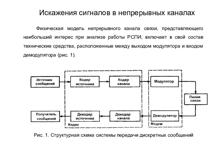 Физическая модель непрерывного канала связи, представляющего наибольший интерес при анализе работы