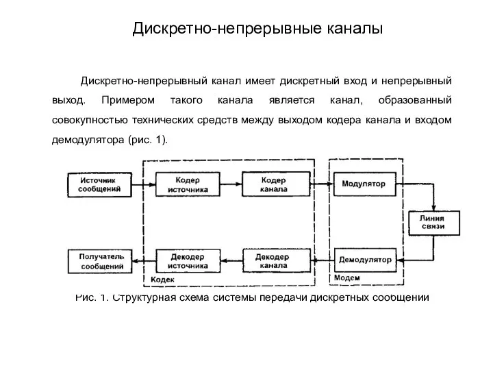 Дискретно-непрерывный канал имеет дискретный вход и непрерывный выход. Примером такого канала