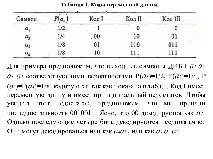 Таблица 1. Коды переменной длины Для примера предположим, что выходные символы