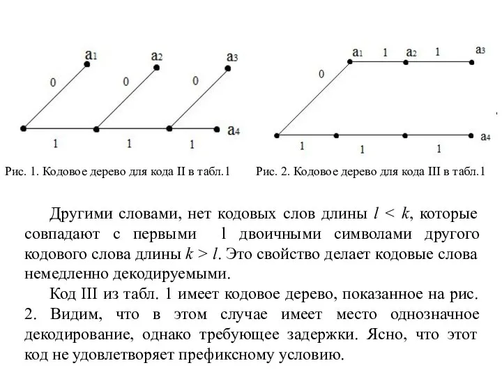 Другими словами, нет кодовых слов длины l l. Это свойство делает