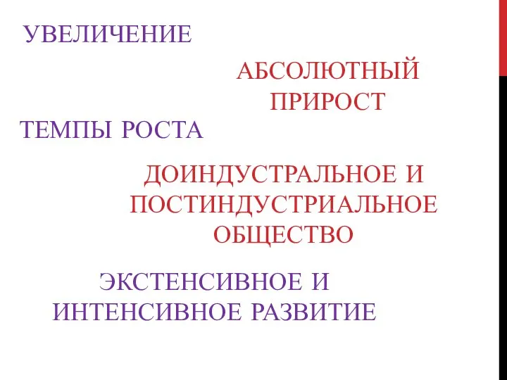 УВЕЛИЧЕНИЕ АБСОЛЮТНЫЙ ПРИРОСТ ТЕМПЫ РОСТА ДОИНДУСТРАЛЬНОЕ И ПОСТИНДУСТРИАЛЬНОЕ ОБЩЕСТВО ЭКСТЕНСИВНОЕ И ИНТЕНСИВНОЕ РАЗВИТИЕ