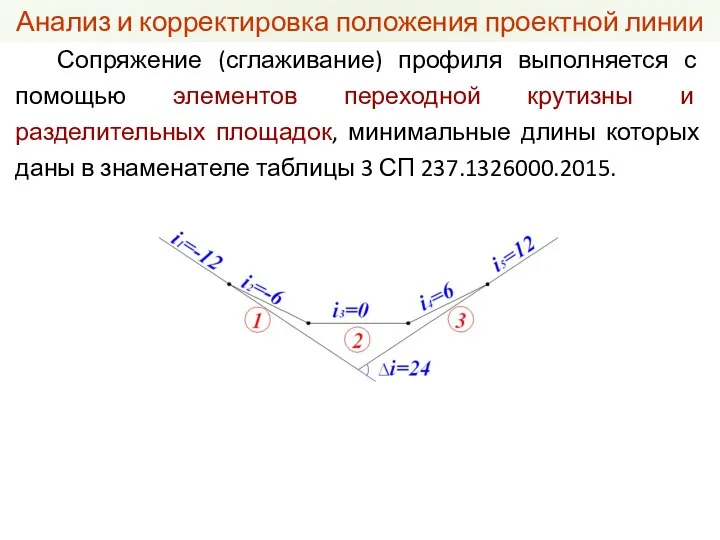 Сопряжение (сглаживание) профиля выполняется с помощью элементов переходной крутизны и разделительных