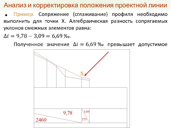 Анализ и корректировка положения проектной линии