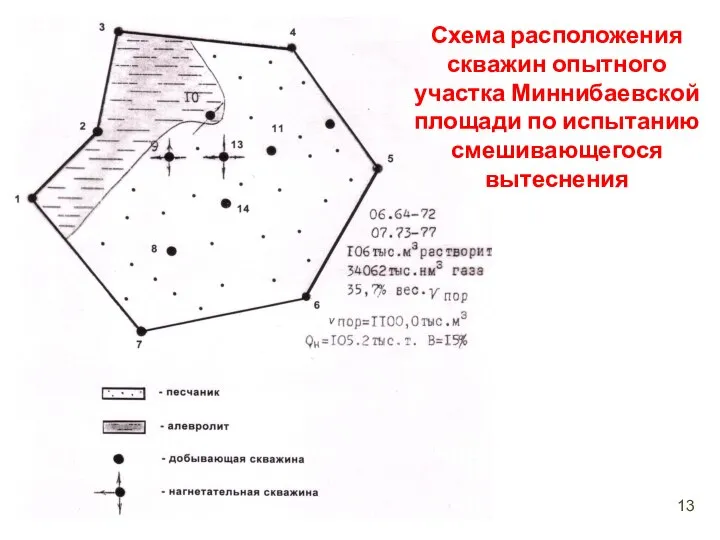 Схема расположения скважин опытного участка Миннибаевской площади по испытанию смешивающегося вытеснения