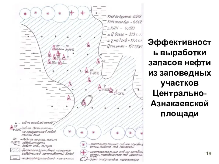 Эффективность выработки запасов нефти из заповедных участков Центрально-Азнакаевской площади