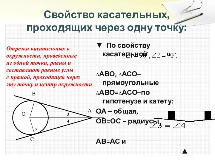 Свойство касательных, проходящих через одну точку: ▼ По свойству касательной ∆АВО,