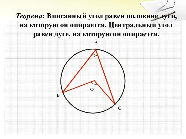 Теорема: Вписанный угол равен половине дуги, на которую он опирается. Центральный