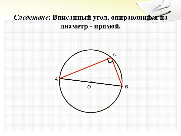 Следствие: Вписанный угол, опирающийся на диаметр - прямой. А В С . О