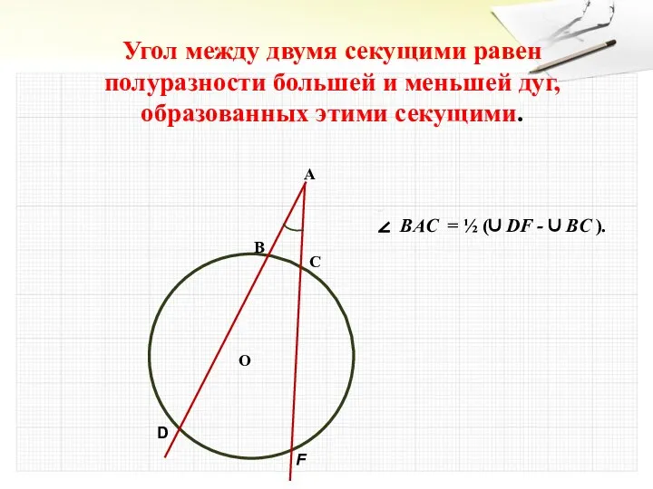 А О С В D F Угол между двумя секущими равен