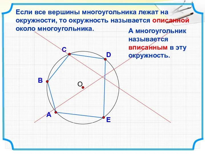 D В С Если все вершины многоугольника лежат на окружности, то