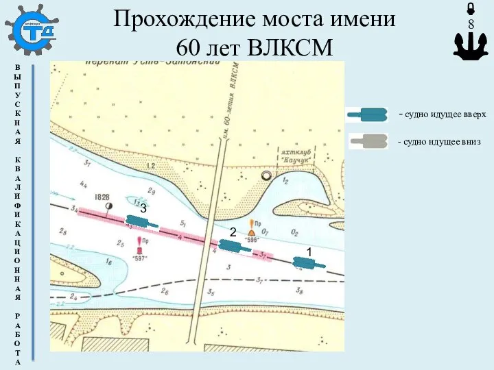 Прохождение моста имени 60 лет ВЛКСМ 1 2 3