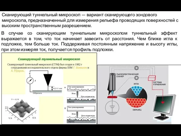 Сканирующий туннельный микроскоп — вариант сканирующего зондового микроскопа, предназначенный для измерения