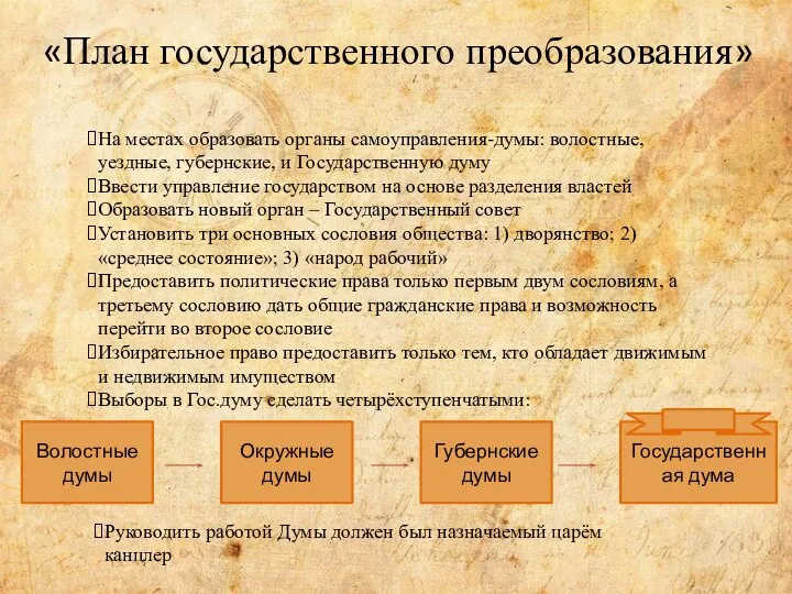 «План государственного преобразования» На местах образовать органы самоуправления-думы: волостные, уездные, губернские,