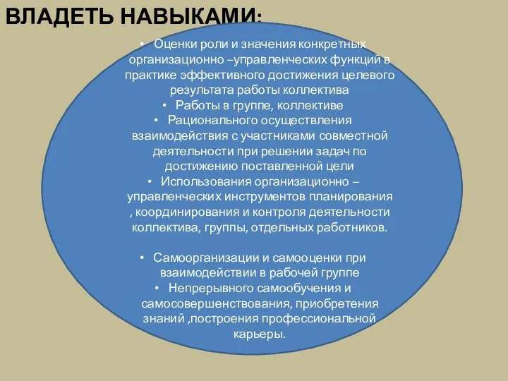 ВЛАДЕТЬ НАВЫКАМИ: Оценки роли и значения конкретных организационно –управленческих функций в