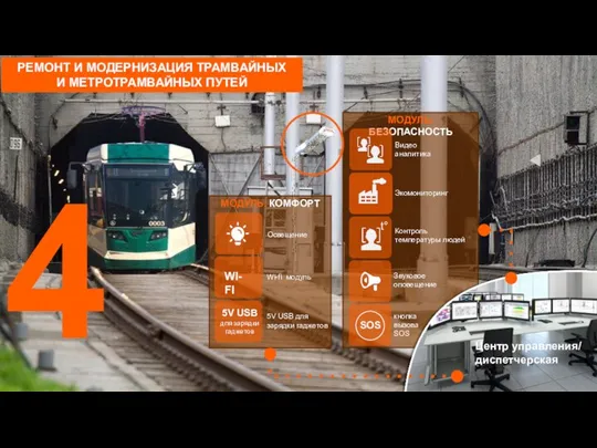4 Центр управления/ диспетчерская РЕМОНТ И МОДЕРНИЗАЦИЯ ТРАМВАЙНЫХ И МЕТРОТРАМВАЙНЫХ ПУТЕЙ