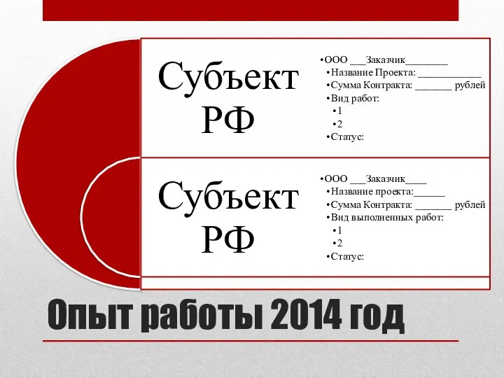 Опыт работы 2014 год