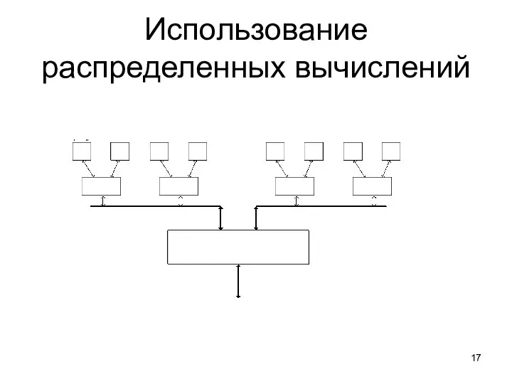 Использование распределенных вычислений