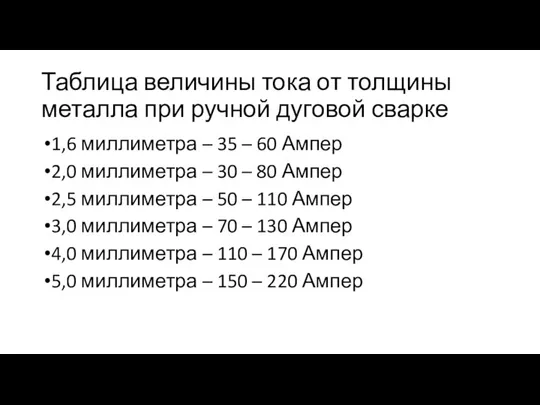 Таблица величины тока от толщины металла при ручной дуговой сварке 1,6