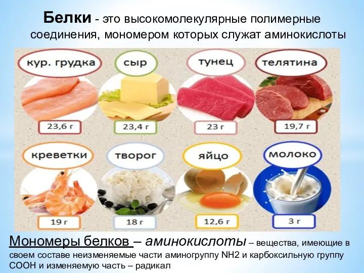 Белки - это высокомолекулярные полимерные соединения, мономером которых служат аминокислоты Мономеры