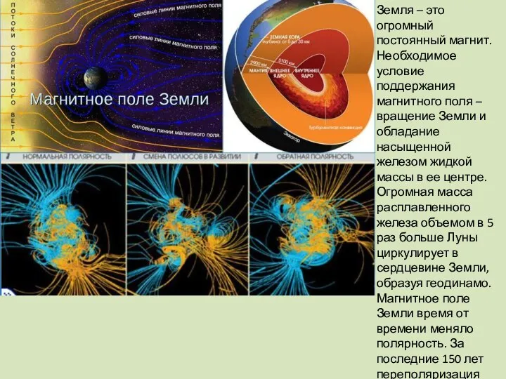 Земля – это огромный постоянный магнит. Необходимое условие поддержания магнитного поля