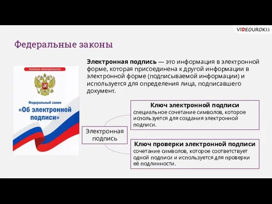 Федеральные законы Электронная подпись — это информация в электронной форме, которая