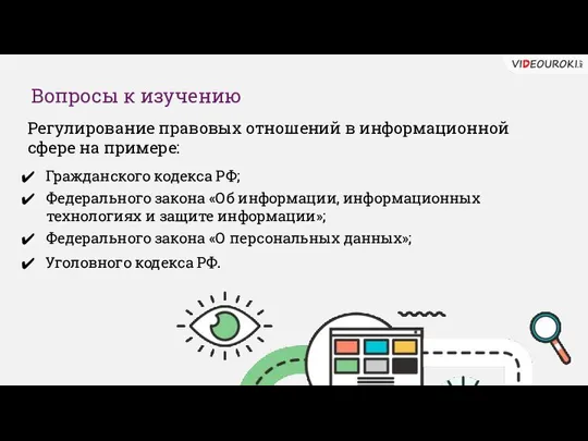 Вопросы к изучению Регулирование правовых отношений в информационной сфере на примере: