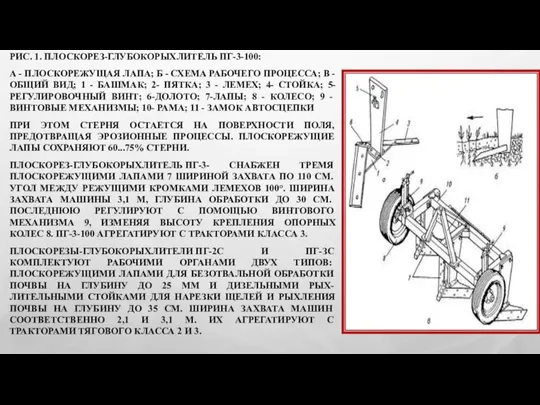 РИС. 1. ПЛОСКОРЕЗ-ГЛУБОКОРЫХЛИТЕЛЬ ПГ-3-100: А - ПЛОСКОРЕЖУЩАЯ ЛАПА; Б - СХЕМА