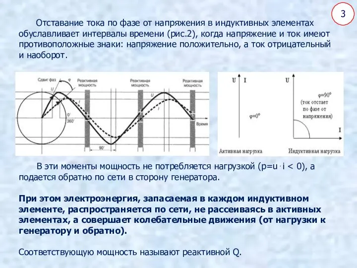 3 В эти моменты мощность не потребляется нагрузкой (p=u⋅i При этом