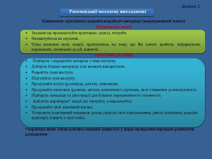 Рекомендації молодому викладачеві Компоненти ефективного подання лекційного матеріалу (комунікативний аспект) Планування