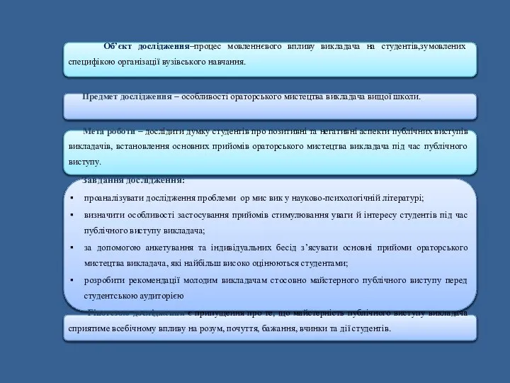 Об’єкт дослідження–процес мовленнєвого впливу викладача на студентів,зумовлених специфікою організації вузівського навчання.