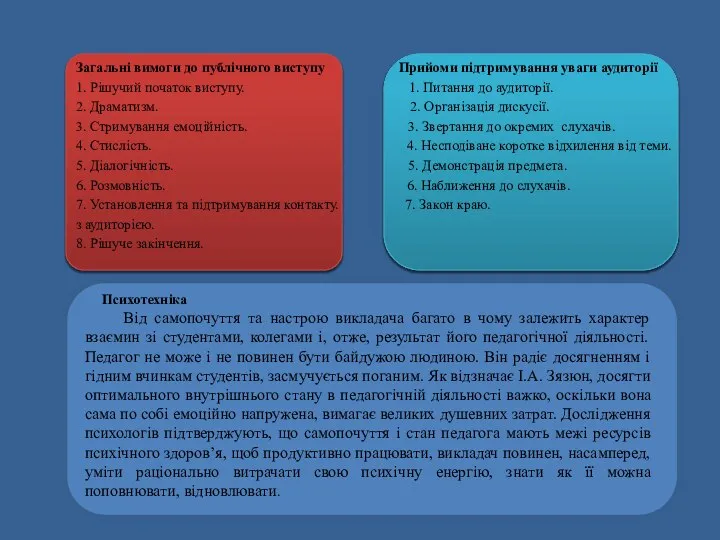 Психотехніка Від самопочуття та настрою викладача багато в чому залежить характер