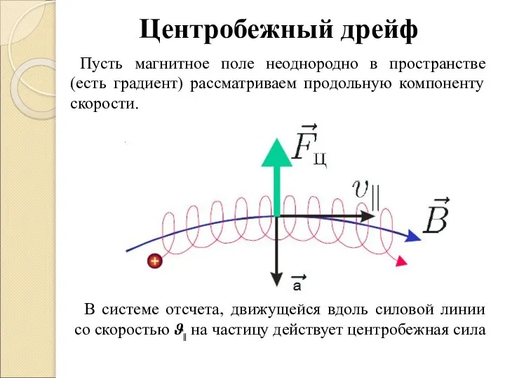 Центробежный дрейф Пусть магнитное поле неоднородно в пространстве (есть градиент) рассматриваем