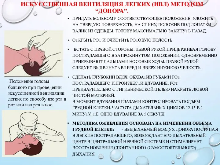 ИСКУССТВЕННАЯ ВЕНТИЛЯЦИЯ ЛЕГКИХ (ИВЛ) МЕТОДОМ “ДОНОРА”. ПРИДАТЬ БОЛЬНОМУ СООТВЕТСТВУЮЩЕЕ ПОЛОЖЕНИЕ: УЛОЖИТЬ