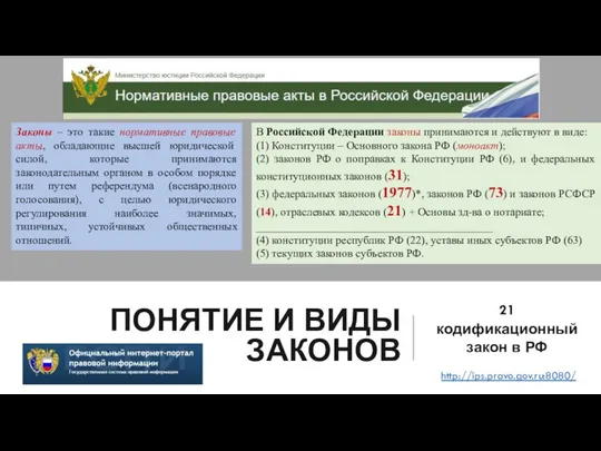 ПОНЯТИЕ И ВИДЫ ЗАКОНОВ 21 кодификационный закон в РФ Законы –
