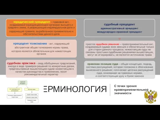 ТЕРМИНОЛОГИЯ С точки зрения правоприменительной значимости