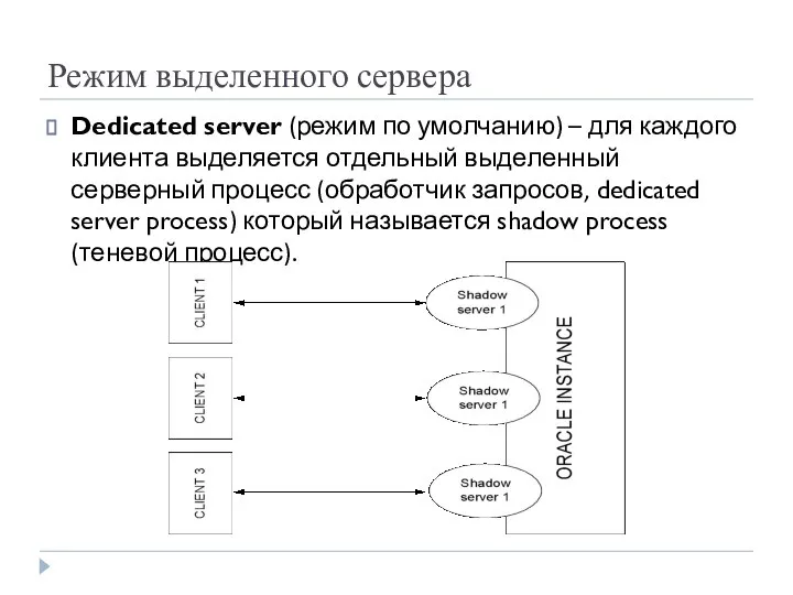 Режим выделенного сервера Dedicated server (режим по умолчанию) – для каждого