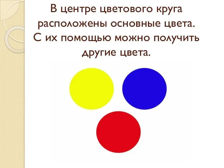 В центре цветового круга расположены основные цвета. С их помощью можно получить другие цвета.