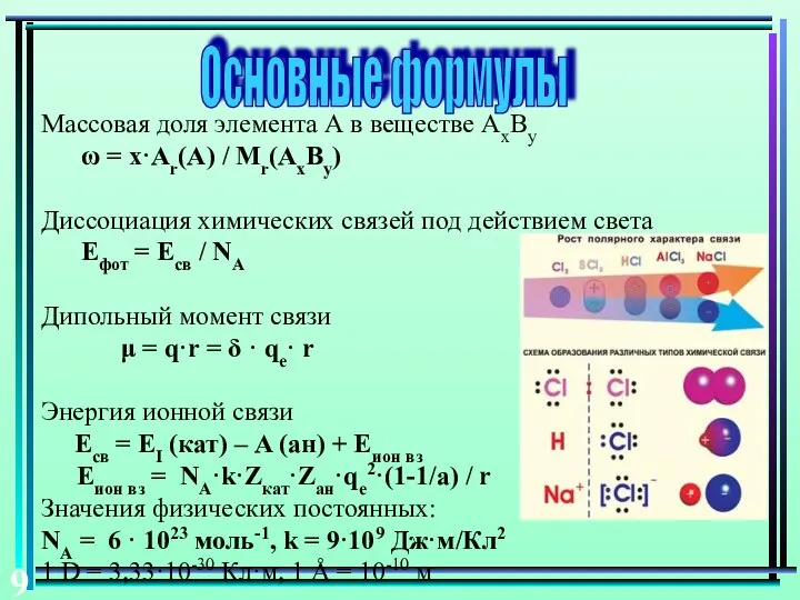 Основные формулы Массовая доля элемента А в веществе АхВу ω =