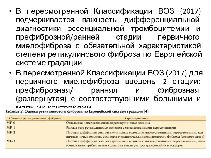 В пересмотренной Классификации ВОЗ (2017) подчеркивается важность дифференциальной диагностики эссенциальной тромбоцитемии