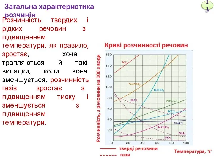 Розчинність твердих і рідких речовин з підвищенням температури, як правило, зростає,